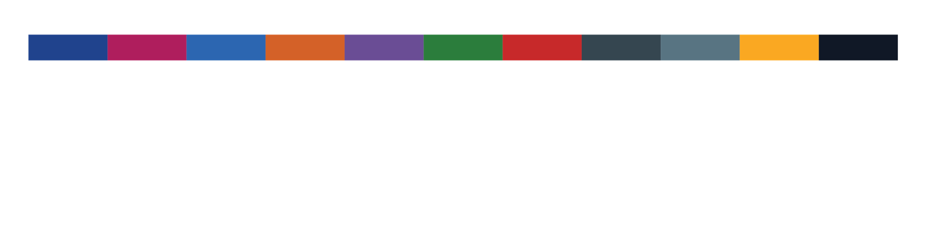 Session&trade; Vault